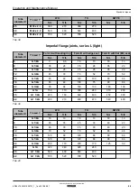 Предварительный просмотр 99 страницы Kohler KD36V16 Operation And Maintenance Manual