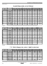 Предварительный просмотр 100 страницы Kohler KD36V16 Operation And Maintenance Manual