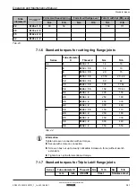 Предварительный просмотр 101 страницы Kohler KD36V16 Operation And Maintenance Manual