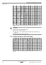 Предварительный просмотр 102 страницы Kohler KD36V16 Operation And Maintenance Manual