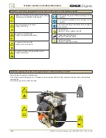 Предварительный просмотр 12 страницы Kohler KD425-2 Workshop Manual