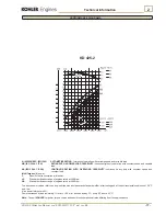 Предварительный просмотр 17 страницы Kohler KD425-2 Workshop Manual