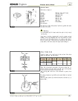 Предварительный просмотр 25 страницы Kohler KD425-2 Workshop Manual