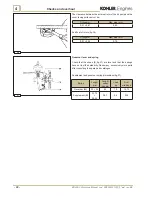 Предварительный просмотр 32 страницы Kohler KD425-2 Workshop Manual