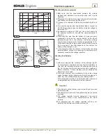 Предварительный просмотр 37 страницы Kohler KD425-2 Workshop Manual