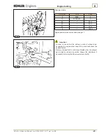 Предварительный просмотр 49 страницы Kohler KD425-2 Workshop Manual