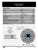 Предварительный просмотр 2 страницы Kohler KD440 Specifications