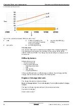 Предварительный просмотр 42 страницы Kohler KD45V20 Operation And Maintenance Manual