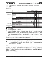 Предварительный просмотр 15 страницы Kohler KD477-2 Workshop Manual