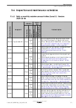 Предварительный просмотр 83 страницы Kohler KD62V12 Operation And Maintenance Manual