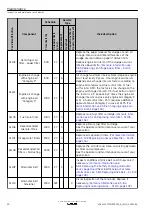 Предварительный просмотр 90 страницы Kohler KD62V12 Operation And Maintenance Manual