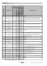 Предварительный просмотр 92 страницы Kohler KD62V12 Operation And Maintenance Manual