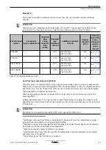 Предварительный просмотр 145 страницы Kohler KD62V12 Operation And Maintenance Manual