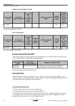 Предварительный просмотр 146 страницы Kohler KD62V12 Operation And Maintenance Manual