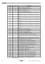 Предварительный просмотр 174 страницы Kohler KD62V12 Operation And Maintenance Manual