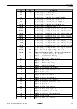 Предварительный просмотр 175 страницы Kohler KD62V12 Operation And Maintenance Manual