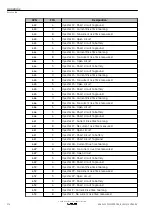 Предварительный просмотр 176 страницы Kohler KD62V12 Operation And Maintenance Manual