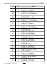 Предварительный просмотр 177 страницы Kohler KD62V12 Operation And Maintenance Manual