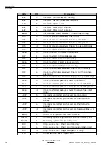 Предварительный просмотр 178 страницы Kohler KD62V12 Operation And Maintenance Manual