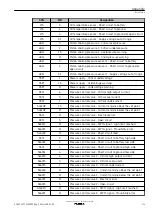 Предварительный просмотр 179 страницы Kohler KD62V12 Operation And Maintenance Manual