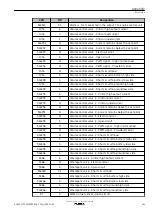 Предварительный просмотр 181 страницы Kohler KD62V12 Operation And Maintenance Manual