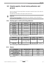 Предварительный просмотр 183 страницы Kohler KD62V12 Operation And Maintenance Manual