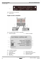 Предварительный просмотр 22 страницы Kohler KD83V16 Service And Repair Manual