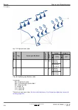 Предварительный просмотр 120 страницы Kohler KD83V16 Service And Repair Manual