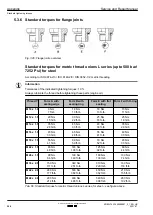 Предварительный просмотр 280 страницы Kohler KD83V16 Service And Repair Manual