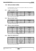 Предварительный просмотр 295 страницы Kohler KD83V16 Service And Repair Manual