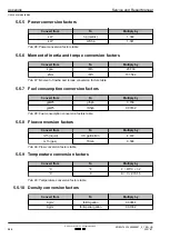 Предварительный просмотр 296 страницы Kohler KD83V16 Service And Repair Manual