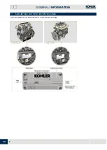 Предварительный просмотр 8 страницы Kohler KDI 1903 TC Owner'S Manual