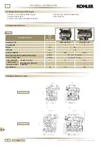 Предварительный просмотр 10 страницы Kohler KDI-1903TCR Owner'S Manual