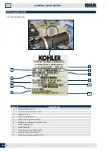 Предварительный просмотр 10 страницы Kohler KDI-2504TCR Owner'S Manual