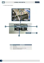 Предварительный просмотр 12 страницы Kohler KDI-2504TCR Owner'S Manual