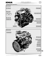 Предварительный просмотр 7 страницы Kohler KDI 2504TM Owner'S Manual