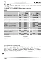 Предварительный просмотр 12 страницы Kohler KDI 2504TM Owner'S Manual