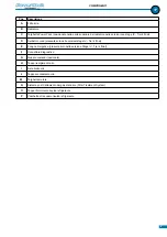 Preview for 19 page of Kohler KDI 3404 TCR Assembly, Use And Maintenance Instructions