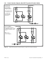 Preview for 47 page of Kohler KGP Manual