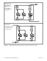 Preview for 48 page of Kohler KGP Manual