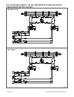 Preview for 51 page of Kohler KGP Manual