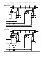 Preview for 53 page of Kohler KGP Manual