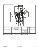 Предварительный просмотр 5 страницы Kohler KS530 Service Manual