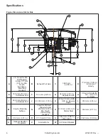 Предварительный просмотр 6 страницы Kohler KS530 Service Manual