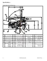 Предварительный просмотр 8 страницы Kohler KS530 Service Manual