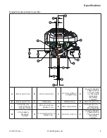 Предварительный просмотр 9 страницы Kohler KS530 Service Manual