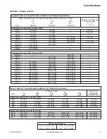 Предварительный просмотр 17 страницы Kohler KS530 Service Manual