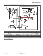 Предварительный просмотр 43 страницы Kohler KS530 Service Manual