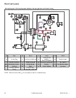 Предварительный просмотр 44 страницы Kohler KS530 Service Manual