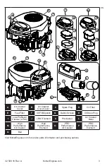 Предварительный просмотр 3 страницы Kohler KT715 Owner'S Manual